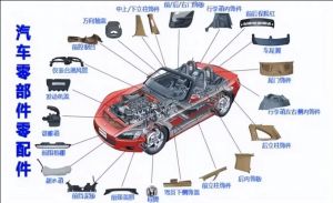 汽車零部件MES功能、特點(diǎn)、應(yīng)用場(chǎng)景
